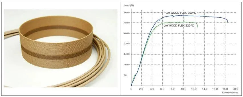 LAYFILAMENTS LAYWOOD-FLEX - 1.75MM - 0,25 KG - 3Digital | Droni e Stampanti 3D