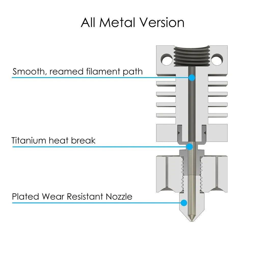 Micro Swiss All Metal Hotend Kit with Heater Block for Creality CR-10 Printers - 3Digital | Droni e Stampanti 3D