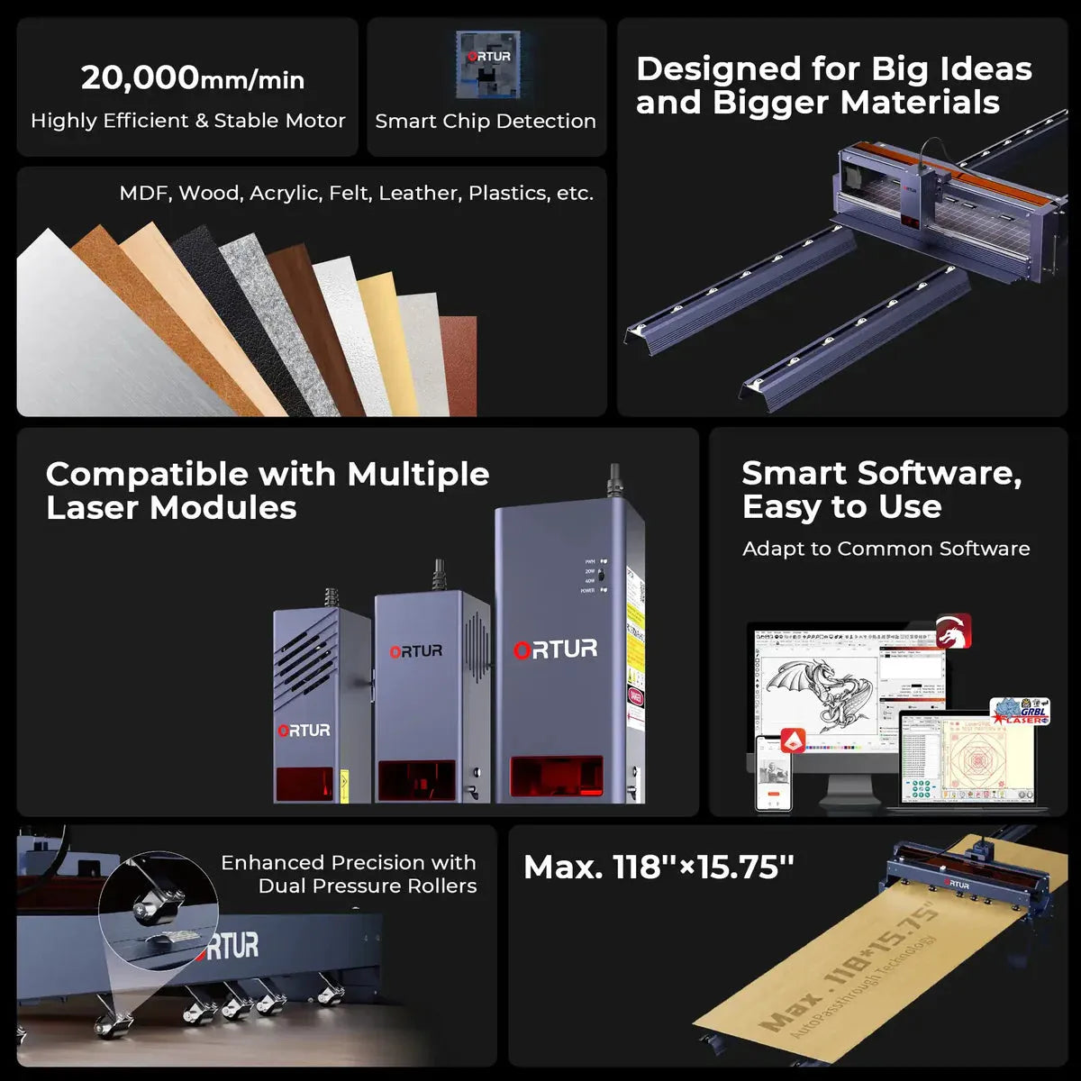 Ortur F10 Conveyor Laser Engraver &amp; Cutter 10W/20W/40W 