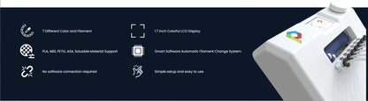 CO PRINT MULTI-FILAMENT 3D PRINTING MODULE - 3Digital | Droni e Stampanti 3D