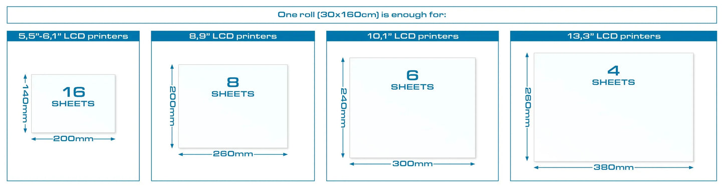 PRIMACREATOR NFEP FILM ROLL FOR 3D PRINTERS - 30 X 160 CM - 3Digital | Droni e Stampanti 3D