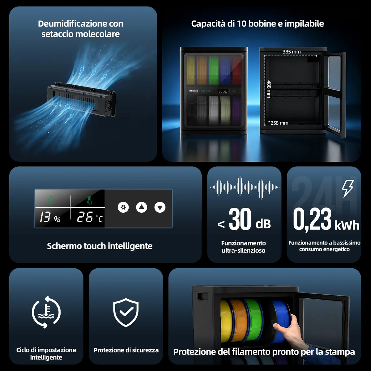 SUNLU FilaDC i10 – Deumidificatore per filamenti