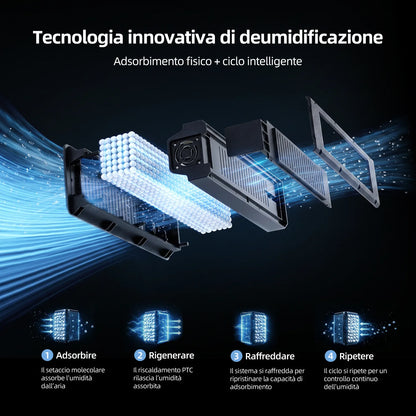SUNLU FilaDC i10 – Deumidificatore per filamenti