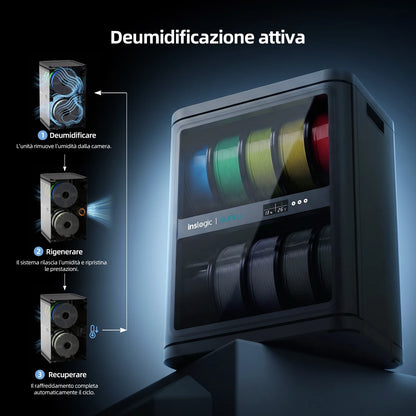 SUNLU FilaDC i10 – Deumidificatore per filamenti