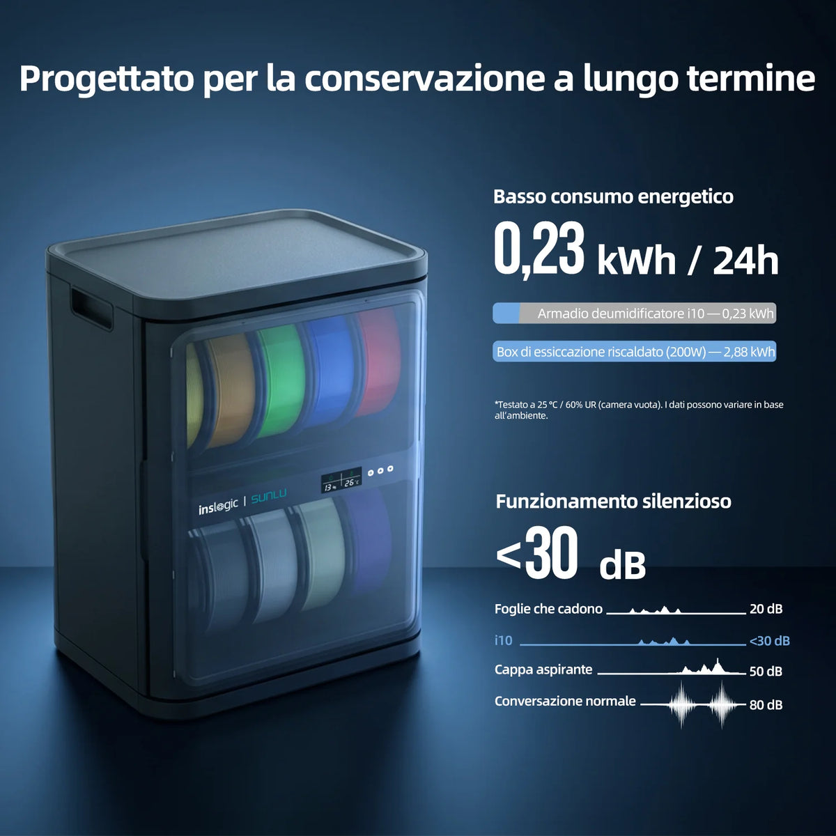 SUNLU FilaDC i10 – Deumidificatore per filamenti