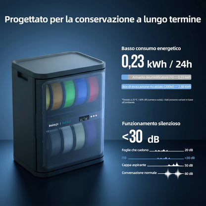 SUNLU FilaDC i10 – Deumidificatore per filamenti