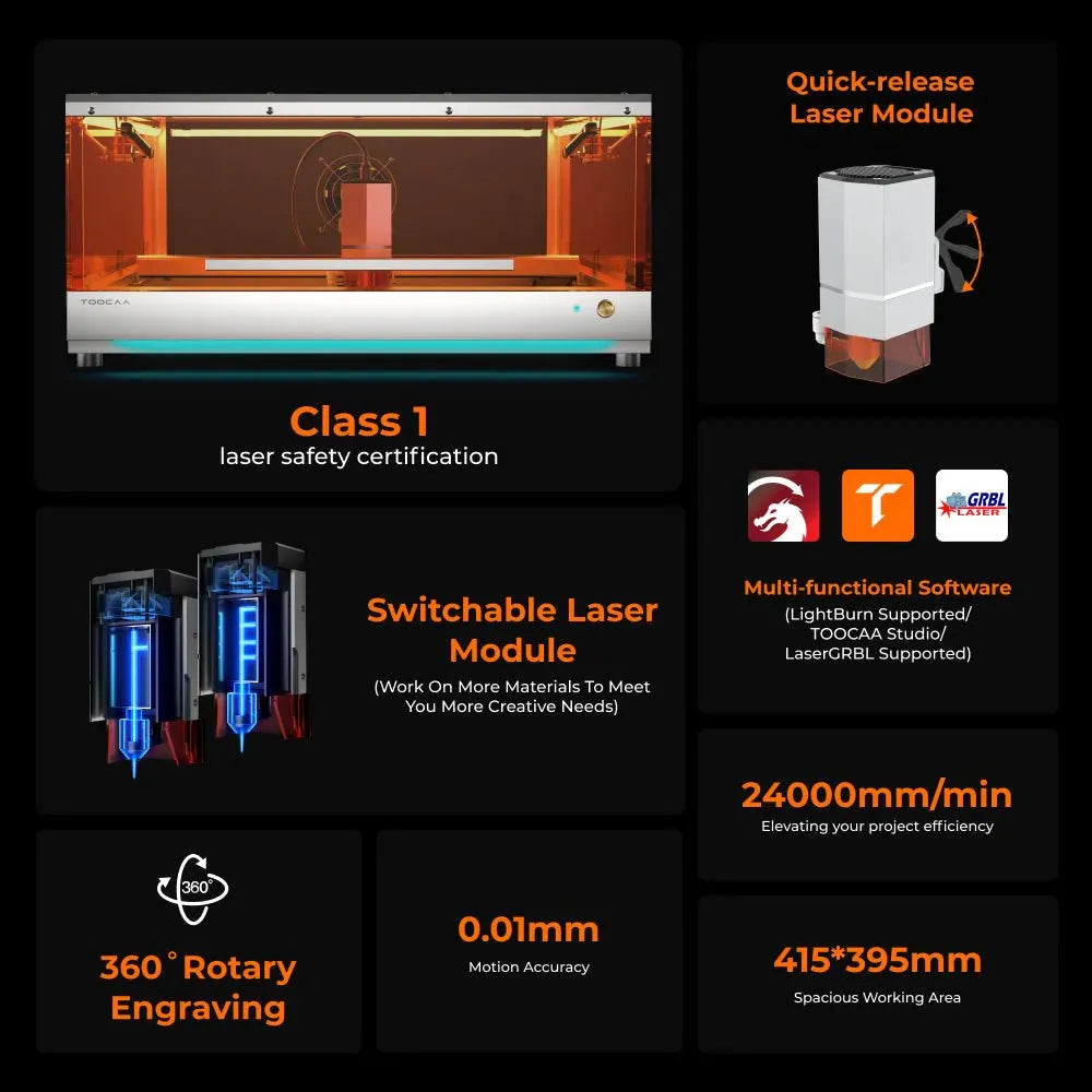 TOOCAA L2 Laser - 3Digital | Droni e Stampanti 3D