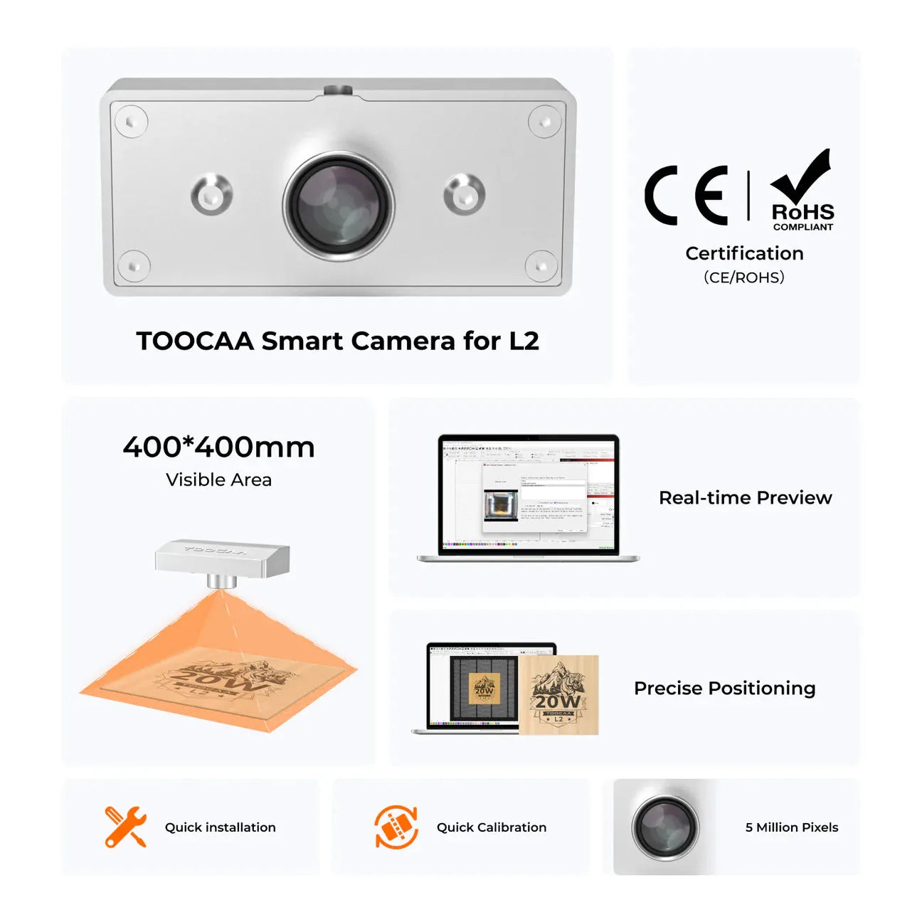 TOOCAA Smart Camera for L2 - 3Digital | Droni e Stampanti 3D