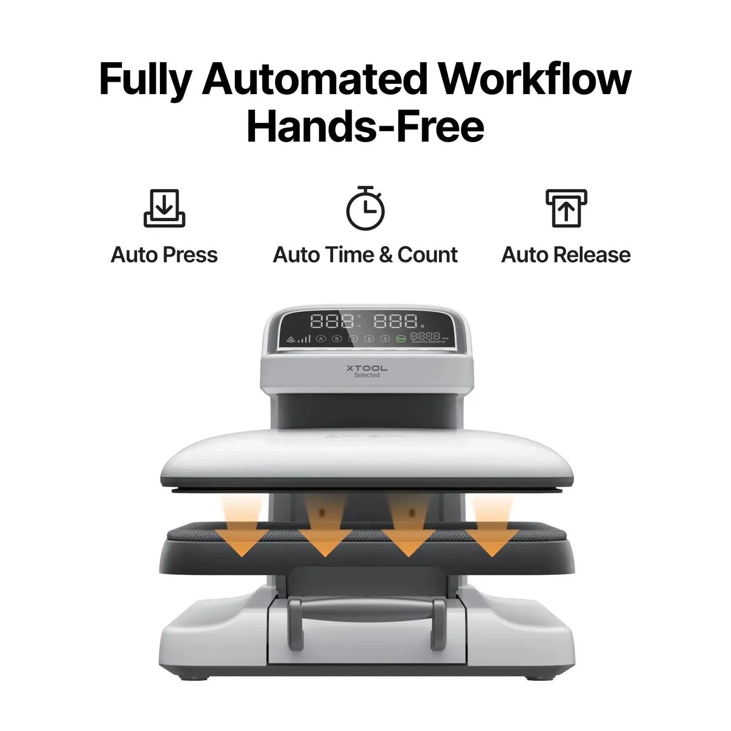 xTool Selected HP2 Auto Heat Press