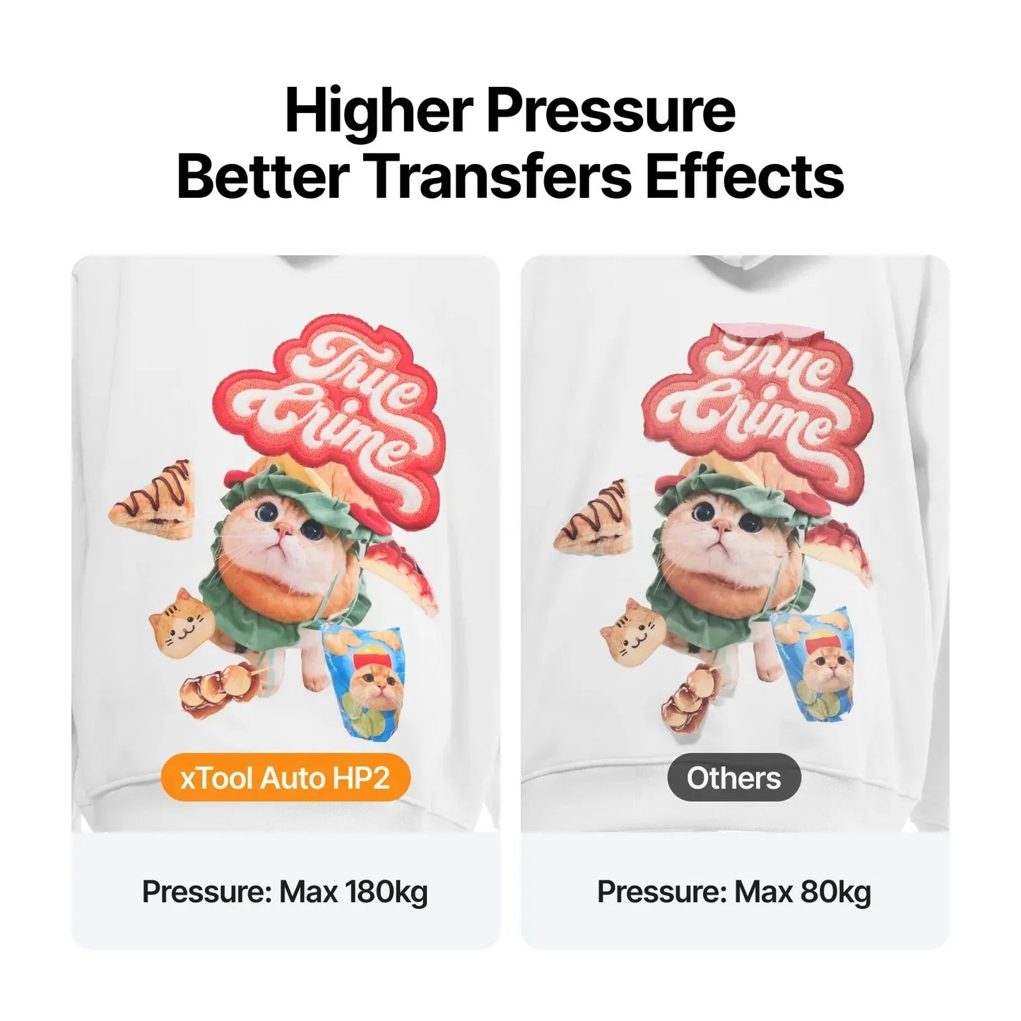 xTool Selected HP2 Auto Heat Press