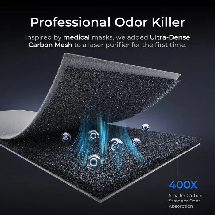 xTool SafetyPro™ AP2 Air Purifier - 3Digital | Droni e Stampanti 3D